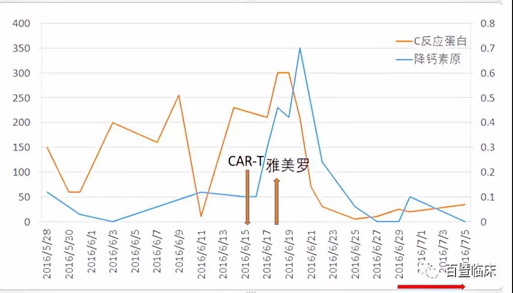 2024新澳门2024免费原料网