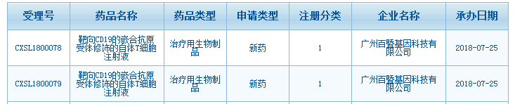 2024新澳门2024免费原料网