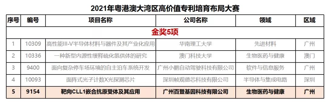 2024新澳门2024免费原料网