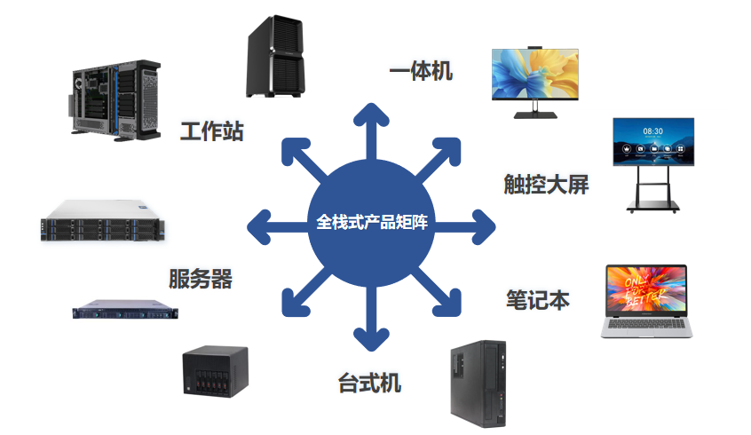 2024新澳门2024免费原料网